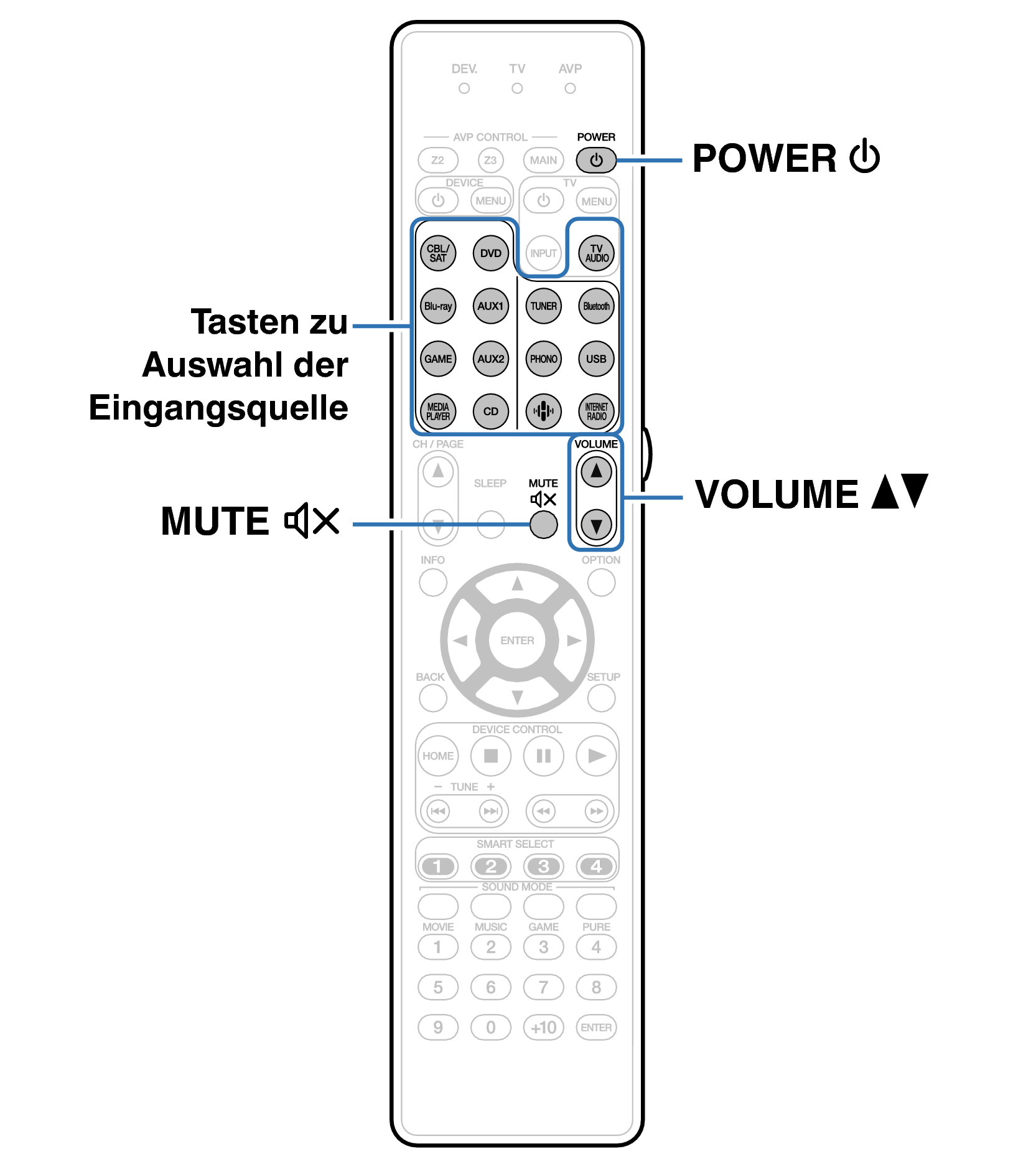 Ope Basic RC037